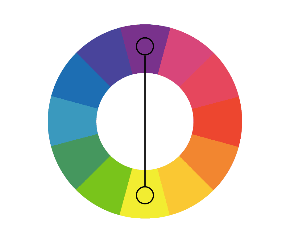 complementary color scheme, color contrast